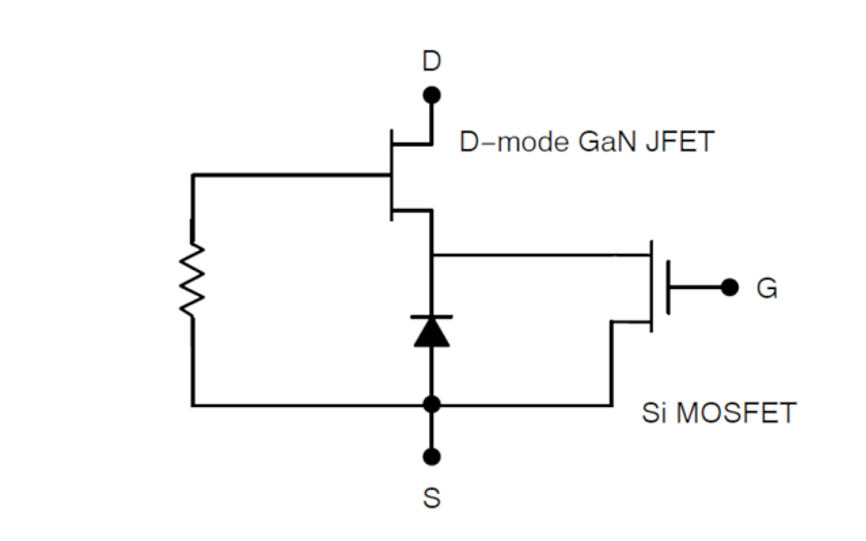 Wide-Band-Gap Semiconductors