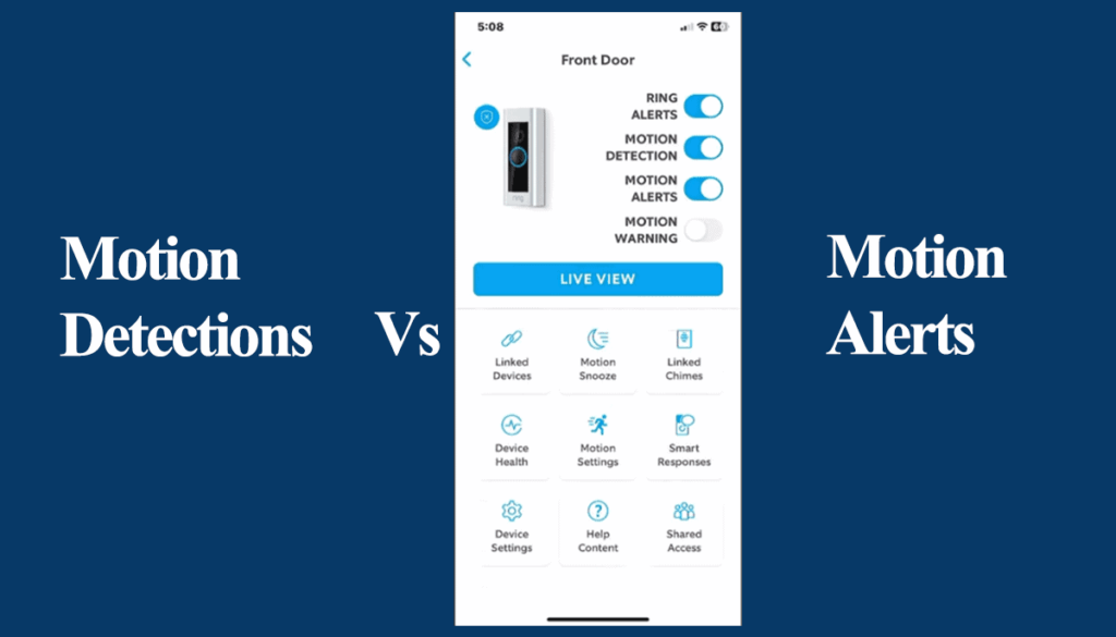motion detection vs motion alerts